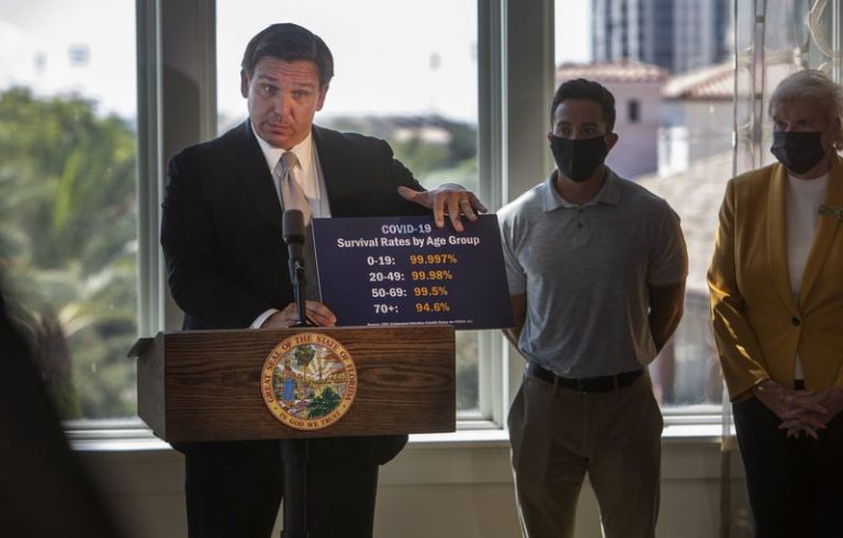 FL Governor DeSantis Lifts All Coronavirus Restrictions